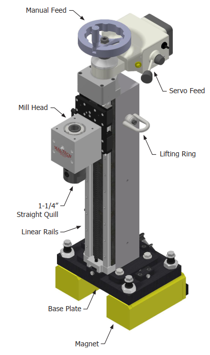 MT4 LRA Boring Mill